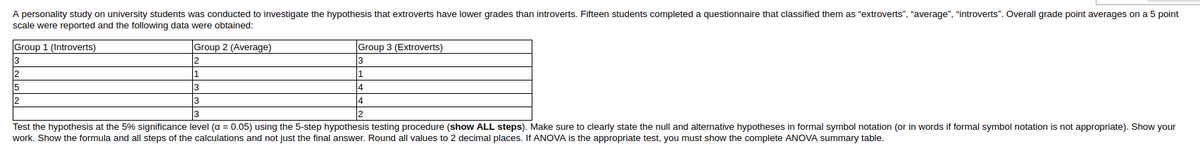 A personality study on university students was conducted to investigate the hypothesis that extroverts have lower grades than introverts. Fifteen students completed a questionnaire that classified them as "extroverts", "average", "introverts". Overall grade point averages on a 5 point
scale were reported and the following data were obtained:
Group 1 (Introverts)
Group 2 (Average)
Group 3 (Extroverts)
12
3
1
3
4
4
2
3
Test the hypothesis at the 5% significance level (a = 0.05) using the 5-step hypothesis testing procedure (show ALL steps). Make sure to clearly state the null and alternative hypotheses in formal symbol notation (or in words if formal symbol notation is not appropriate). Show your
work. Show the formula and all steps of the calculations and not just the final answer. Round all values to 2 decimal places. If ANOVA is the appropriate test, you must show the complete ANOVA summary table.
