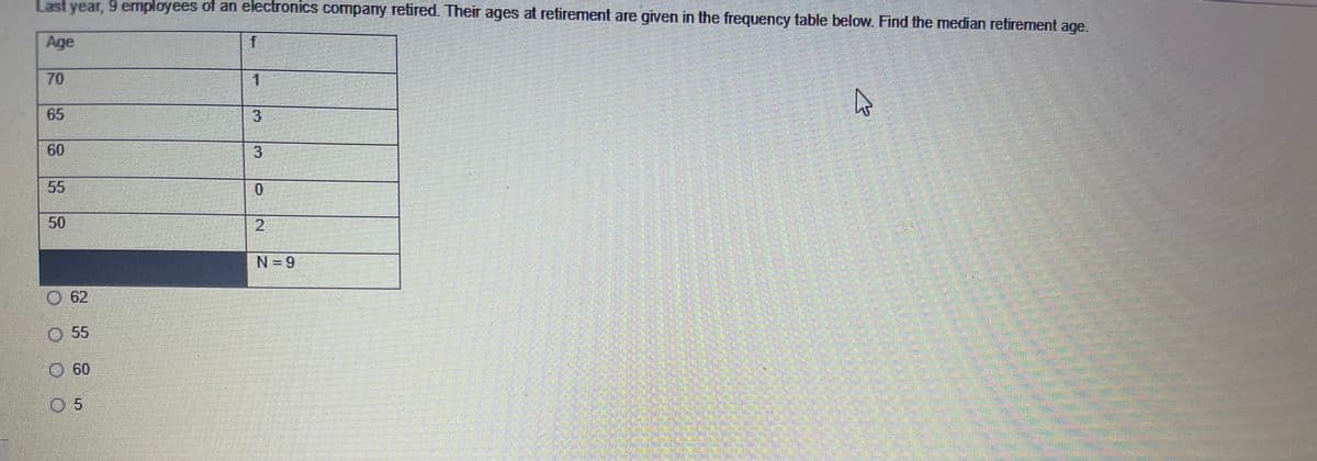 Last year, 9 employees of an electronics company retired. Their ages al retirement are given in the frequency lable below. Find the median retirement age.
Age
f
70
1.
65
3.
60
55
0.
50
2.
N= 9
O 62
O 55
O 60
0 5
