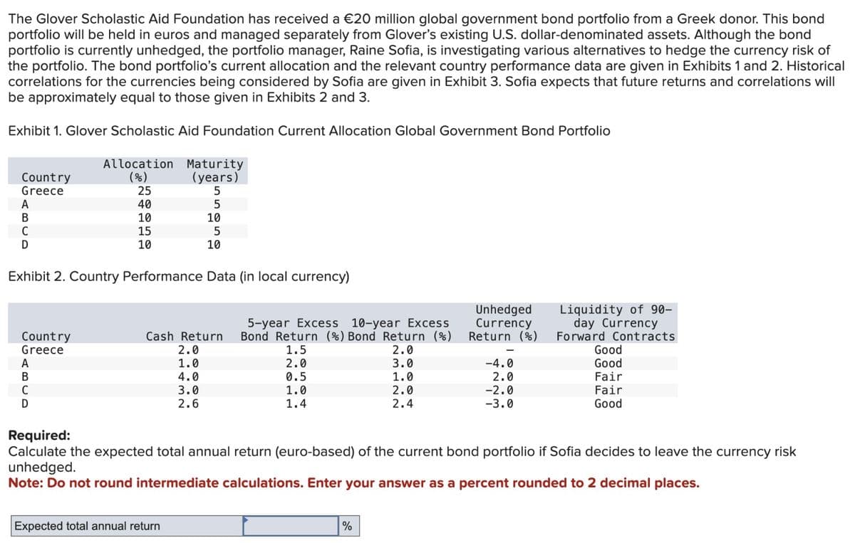 The Glover Scholastic Aid Foundation has received a €20 million global government bond portfolio from a Greek donor. This bond
portfolio will be held in euros and managed separately from Glover's existing U.S. dollar-denominated assets. Although the bond
portfolio is currently unhedged, the portfolio manager, Raine Sofia, is investigating various alternatives to hedge the currency risk of
the portfolio. The bond portfolio's current allocation and the relevant country performance data are given in Exhibits 1 and 2. Historical
correlations for the currencies being considered by Sofia are given in Exhibit 3. Sofia expects that future returns and correlations will
be approximately equal to those given in Exhibits 2 and 3.
Exhibit 1. Glover Scholastic Aid Foundation Current Allocation Global Government Bond Portfolio
Allocation
(%)
25
Maturity
(years)
5
40
5
10
10
15
5
10
10
FIT
Country
Greece
A
B
D
Exhibit 2. Country Performance Data (in local currency)
5-year Excess 10-year Excess
UGABCD
Country
Greece
А
Cash Return
Bond Return (%) Bond Return (%)
Unhedged
Currency
Return (%)
Liquidity of 90-
day Currency
Forward Contracts
2.0
1.5
2.0
Good
1.0
2.0
3.0
4.0
0.5
1.0
-4.0
2.0
Good
Fair
3.0
1.0
2.0
-2.0
Fair
2.6
1.4
2.4
-3.0
Good
Required:
Calculate the expected total annual return (euro-based) of the current bond portfolio if Sofia decides to leave the currency risk
unhedged.
Note: Do not round intermediate calculations. Enter your answer as a percent rounded to 2 decimal places.
Expected total annual return
%