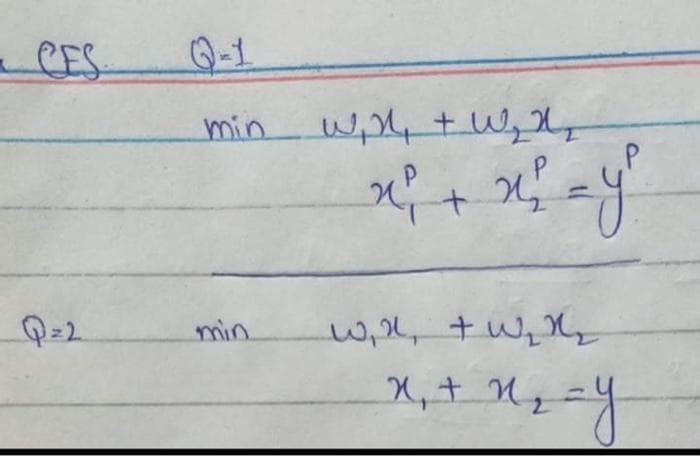 CES
=2
min
min
их тих,
*+x=y
ла,х, тих,
x,+K2
на-у