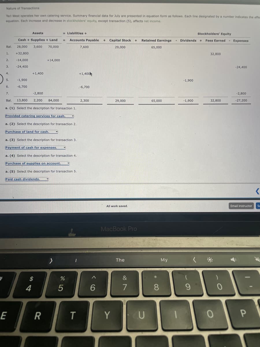 4
Nature of Transactions
Teri West operates her own catering service. Summary financial data for July are presented in equation form as follows. Each line designated by a number indicates the effe
equation. Each increase and decrease in stockholders' equity, except transaction (5), affects net income.
Cash + Supplies + Land
Bal. 28,000 3,600 70,000
1. +32,800
2.
-14,000
3. -24,400
4.
5.
6.
7.
Bal.
-1,900
-6,700
Assets
חי
E
+1,400
-2,800
13,800 2,200 84,000
a. (1) Select the description for transaction 1.
Provided catering services for cash.
a. (2) Select the description for transaction 2.
Purchase of land for cash.
a. (3) Select the description for transaction 3.
Payment of cash for expenses.
4
+14,000
a. (4) Select the description for transaction 4.
Purchase of supplies on account.
a. (5) Select the description for transaction 5.
Paid cash dividends.
$
Stockholders' Equity
= Accounts Payable + Capital Stock + Retained Earnings - Dividends + Fees Earned Expenses
R
=Liabilities +
>
%
5
T
7,600
+1,400
-6,700
2,300
A
6
29,000
29,000
All work saved.
Y
MacBook Pro
The
&
7
U
65,000
65,000
* 00
8
My
-1,900
-1,900
9
32,800
32,800
0
0
-24,400
-2,800
-27,200
Email Instructor
P
<
SL