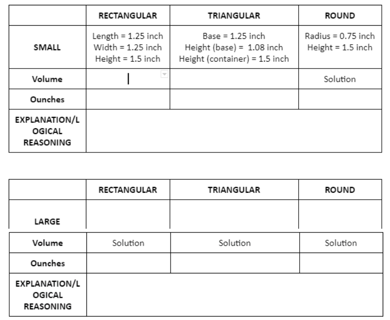 RECTANGULAR
TRIANGULAR
ROUND
Length = 1.25 inch
Width = 1.25 inch
Base = 1.25 inch
Radius = 0.75 inch
Height (base) = 1.08 inch
Height (container) = 1.5 inch
SMALL
Height = 1.5 inch
Height = 1.5 inch
Volume
Solution
Ounches
EXPLANATION/L
OGICAL
REASONING
RECTANGULAR
TRIANGULAR
ROUND
LARGE
Volume
Solution
Solution
Solution
Ounches
EXPLANATION/L
OGICAL
REASONING
