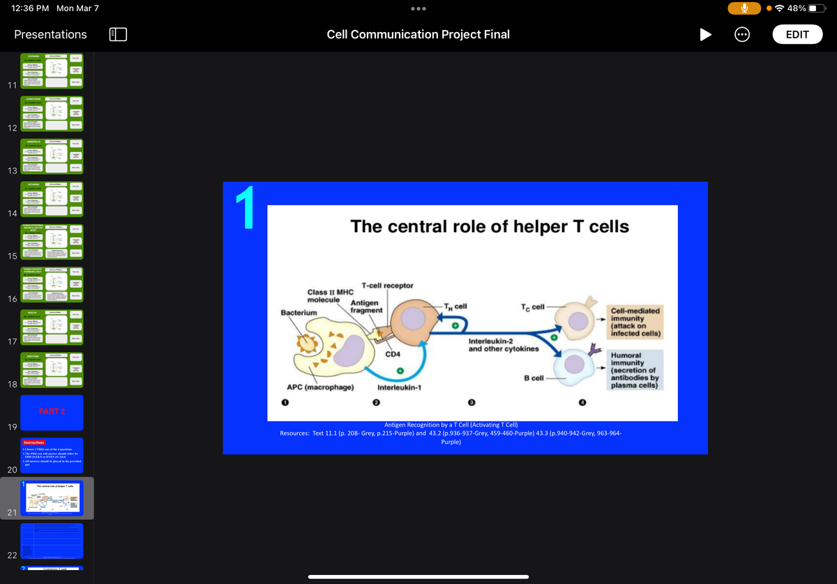 12:36 PM Mon Mar 7
48%
Presentations
月口
Cell Communication Project Final
EDIT
11
EPINEPHRINE
By anders name
12
GIBBERELIN
13
1
14
The central role of helper T cells
HUMAN EPIDERMAL
OROWTH FACTOR
15
HUMAN GROWTH
HORMONE (HGF)
y
T-cell receptor
Class II MHC
molecule
16
Antigen
fragment
-Tн cell
Tc cell
Cell-mediated
immunity
(attack on
infected cells)
Bacterium
INSULIN
Interleukin-2
and other cytokines
17
CD4
Humoral
immunity
(secretion of
antibodies by
plasma cells)
SEROTININ
B cell
18
APC (macrophage)
Interleukin-1
PART 2
Antigen Recognition by a T Cell (Activating T Cell)
Resources: Text 11.1 (p. 208- Grey, p.215-Purple) and 43.2 (p.936-937-Grey, 459-460-Purple) 43.3 (p.940-942-Grey, 963-964-
Purple)
19
Instructions
1. Choose 2 FROS out of the 4 questions.
2. The FRQ you will answer should either be
ODD (#s1&3) or EVEN (s 244)
3. All answers should be placed in the provided
Ppt.
20
The central role of helper T cells
21
22
Cytotoxic T-cell
Il
