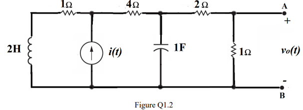 1Ω
A
2H
i(t)
1F
1Ω
vo(t)
Figure Q1.2
