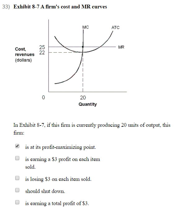 33) Exhibit 8-7 A firm's cost and MR curves
мс
ATC
25
22
MR
Cost,
revenues
(dollars)
Quantity
In Exhibit 8-7, if this firm is currently producing 20 units of output, this
firm:
O is at its profit-maximizing point.
is earning a $3 profit on each item
sold.
is losing $3 on each item sold.
should shut down.
is earning a total profit of $3.
