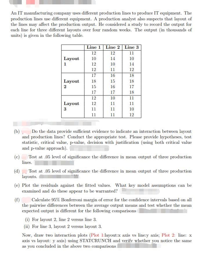 An IT manufacturing company uses different production lines to produce IT equipment. The
production lines use different equipment. A production analyst also suspects that layout of
the lines may affect the production output. He considered a study to record the output for
each line for three different layouts over four random weeks. The output (in thousands of
units) is given in the following table.
Layout
1
Layout
2
Layout
3
Line 1 Line 2 Line 3
12
12
11
10
14
10
12
10
14
12
11
12
17
16
18
18
18
15
17
17
18
12
11
11
12
11
10
11
12
15
16
17
10
I
11
11
(i) For layout 2, line 2 versus line 3.
(ii) For line 3, layout 2 versus layout 3.
11
(b)
Do the data provide sufficient evidence to indicate an interaction between layout
and production lines? Conduct the appropriate test. Please provide hypotheses, test
statistic, critical value, p-value, decision with justification (using both critical value
and p-value approach).
(c)
Test at .05 level of significance the difference in mean output of three production
lines.
(d) Test at .05 level of significance the difference in mean output of three production
layouts.
(e) Plot the residuals against the fitted values. What key model assumptions can be
examined and do these appear to be warranted?
(f)
Calculate 95% Bonferroni margin of error for the confidence intervals based on all
the pairwise differences between the average output means and test whether the mean
expected output is different for the following comparisons
Now, draw two interaction plots (Plot 1:layout:x axis vs line:y axis; Plot 2: line: x
axis vs layout: y axis) using STATCRUNCH and verify whether you notice the same
as you concluded in the above two comparisons