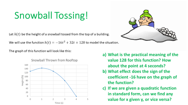 Snowball Tossing!
Let h(t) be the height of a snowball tossed from the top of a building.
We will use the function h(t) = -16t² +32t + 128 to model the situation.
The graph of this function will look like this:
Height (ft)
160
140
120
100
80
60
40
20
0
0
Snowball Thrown from Rooftop
1
2
Time (s)
3
4
a) What is the practical meaning of the
value 128 for this function? How
about the point at 4 seconds?
b) What effect does the sign of the
coefficient -16 have on the graph of
the function?
c) If we are given a quadratic function
in standard form, can we find any
value for x given y, or vice versa?