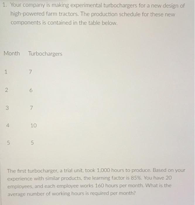 1. Your company is making experimental turbochargers for a new design of
high-powered farm tractors. The production schedule for these new
components is contained in the table below.
Month Turbochargers
1
2
3
4
5
7
6
7
10
5
The first turbocharger, a trial unit, took 1.000 hours to produce. Based on your
experience with similar products, the learning factor is 85%. You have 20
employees, and each employee works 160 hours per month. What is the
average number of working hours is required per month?