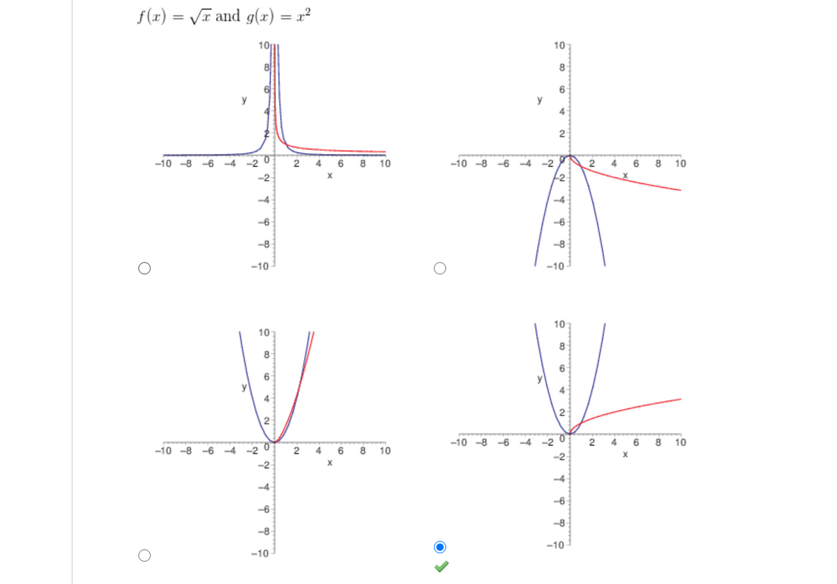 f(x) = VT and g(x) = x²
10
8
8
y
y
4-
2
-10 -8 -6 -4 -2 0
-2
2
4
6
8
10
-10 -8 -6 -4
-2
6
8
10
-4
-4
-6
-6-
-8
-8
-10
-10
10
10
8
8
6
y
4
21
2
-10 -8 -6 -4 -2
4
6
8
10
-10 -8 -6
-4
-2
6
10
-2-
-2
-4
-4
-6
-6
-8
-8
-10
-10
