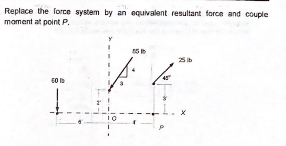 Replace the force system by an equivalent resultant force and couple
moment at point P.
Y
85 lb
25 lb
45
60 lb
3
2"
---
6'
