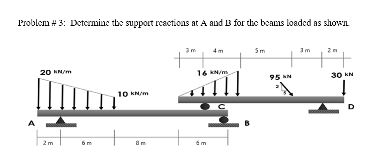 Problem # 3: Determine the support reactions at A and B for the beams loaded as shown.
3 m
4 m
5m
3 m
2 m
20 KN/m
16 KN/m
95 kN
30 kN
10 kN/m
A
2 m
6 m
8 m
6 m
