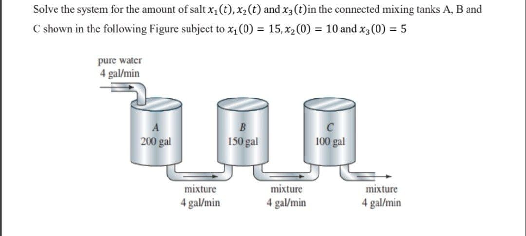 Solve the system for the amount of salt x₁ (t), x₂ (t) and x3 (t) in the connected mixing tanks A, B and
C shown in the following Figure subject to x₁ (0) = 15, x₂ (0) = 10 and x3 (0) = 5
pure water
4 gal/min
A
200 gal
mixture
4 gal/min
B
150 gal
mixture
4 gal/min
C
100 gal
mixture
4 gal/min