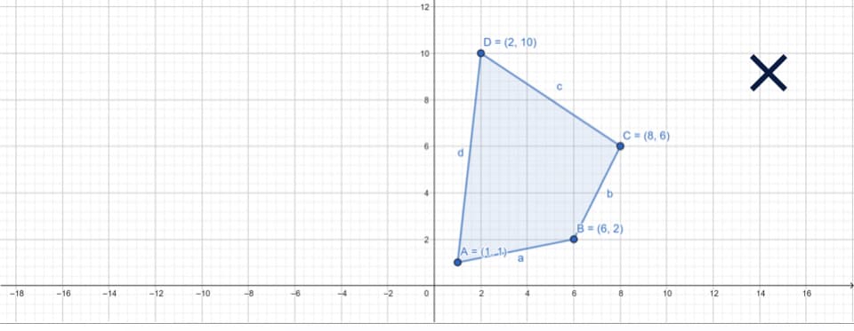 12
D = (2, 10)
10
C = (8, 6)
B = (6, 2)
A = (1-1)-
a
-18
-16
-14
-12
-10
-6
10
12
14
16
bo
6.
2.
