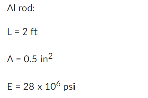 Al rod:
L = 2 ft
A = 0.5 in?
E = 28 x 106 psi
