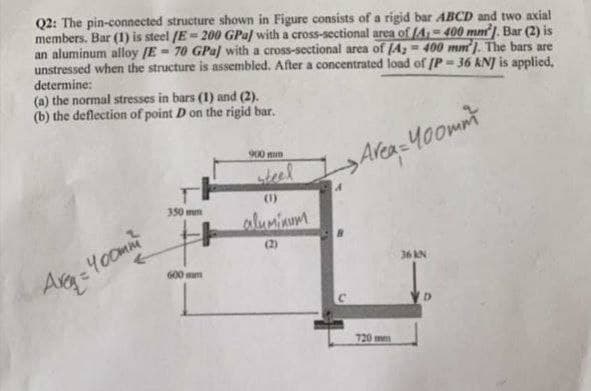 Q2: The pin-connected structure shown in Figure consists of a rigid bar ABCD and two axial
members. Bar (1) is steel /E = 200 GPal with a cross-sectional area of (4,= 400 mm). Bar (2) is
an aluminum alloy (E = 70 GPaj with a cross-sectional area of (A, = 400 mmj. The bars are
unstressed when the structure is assembled. After a concentrated load of [P- 36 kNJ is applied,
determine:
(a) the normal stresses in bars (1) and (2).
(b) the deflection of point D on the rigid bar.
900 mm
Area=40omnt
(1)
350 mm
alumiaum
(2)
36 AN
600 mm
Ag= Yoom
720 mm
