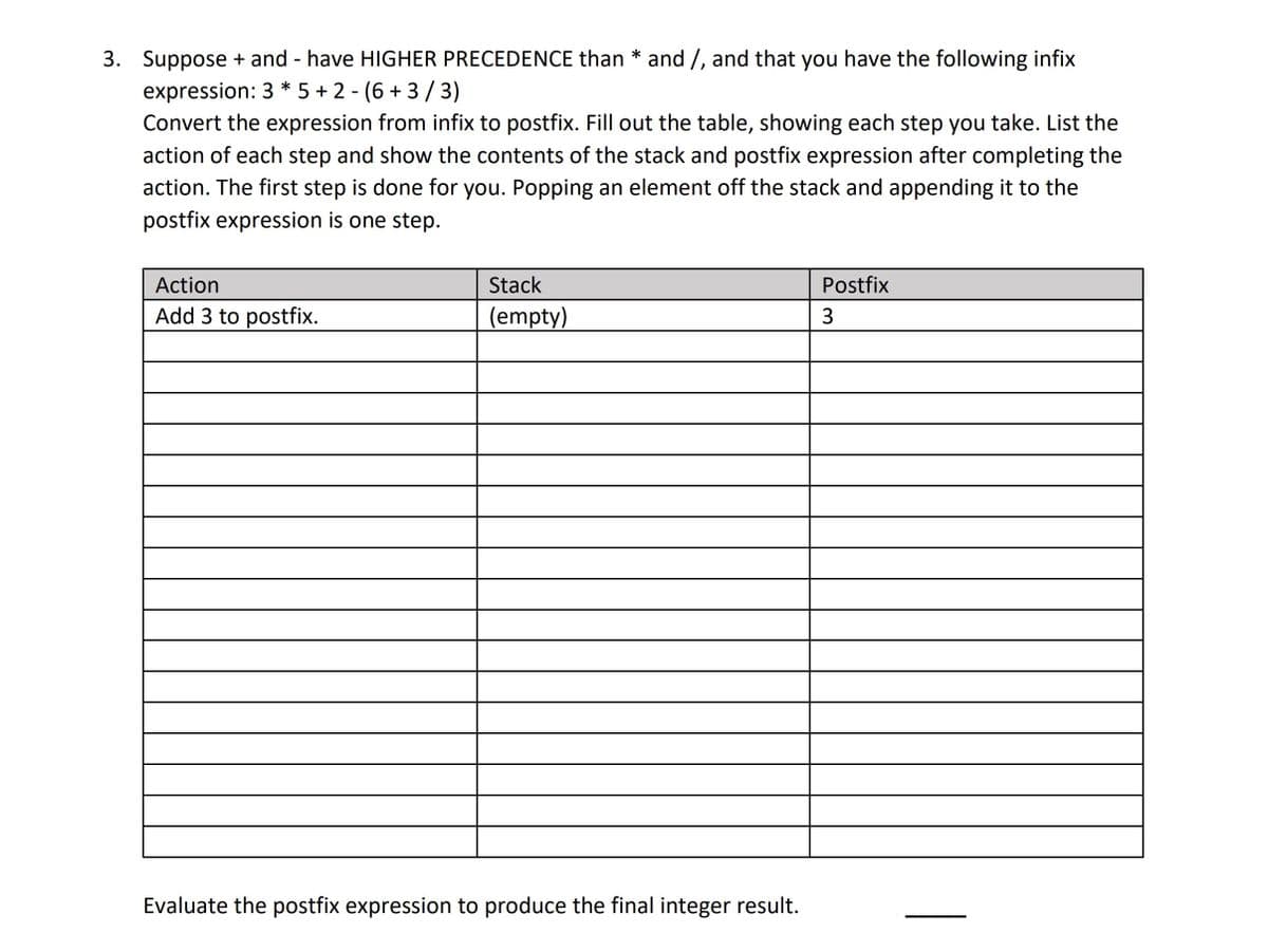 3. Suppose + and - have HIGHER PRECEDENCE than * and /, and that you have the following infix
expression: 3* 5+2-(6+3/3)
Convert the expression from infix to postfix. Fill out the table, showing each step you take. List the
action of each step and show the contents of the stack and postfix expression after completing the
action. The first step is done for you. Popping an element off the stack and appending it to the
postfix expression is one step.
Action
Add 3 to postfix.
Stack
(empty)
Evaluate the postfix expression to produce the final integer result.
Postfix
3