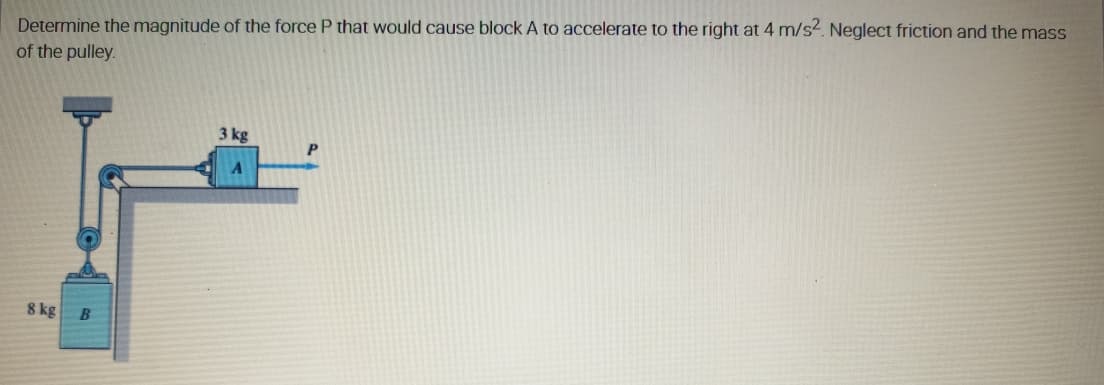 Determine the magnitude of the force P that would cause block A to accelerate to the right at 4 m/s2. Neglect friction and the mass
of the pulley.
3 kg
P
8 kg
