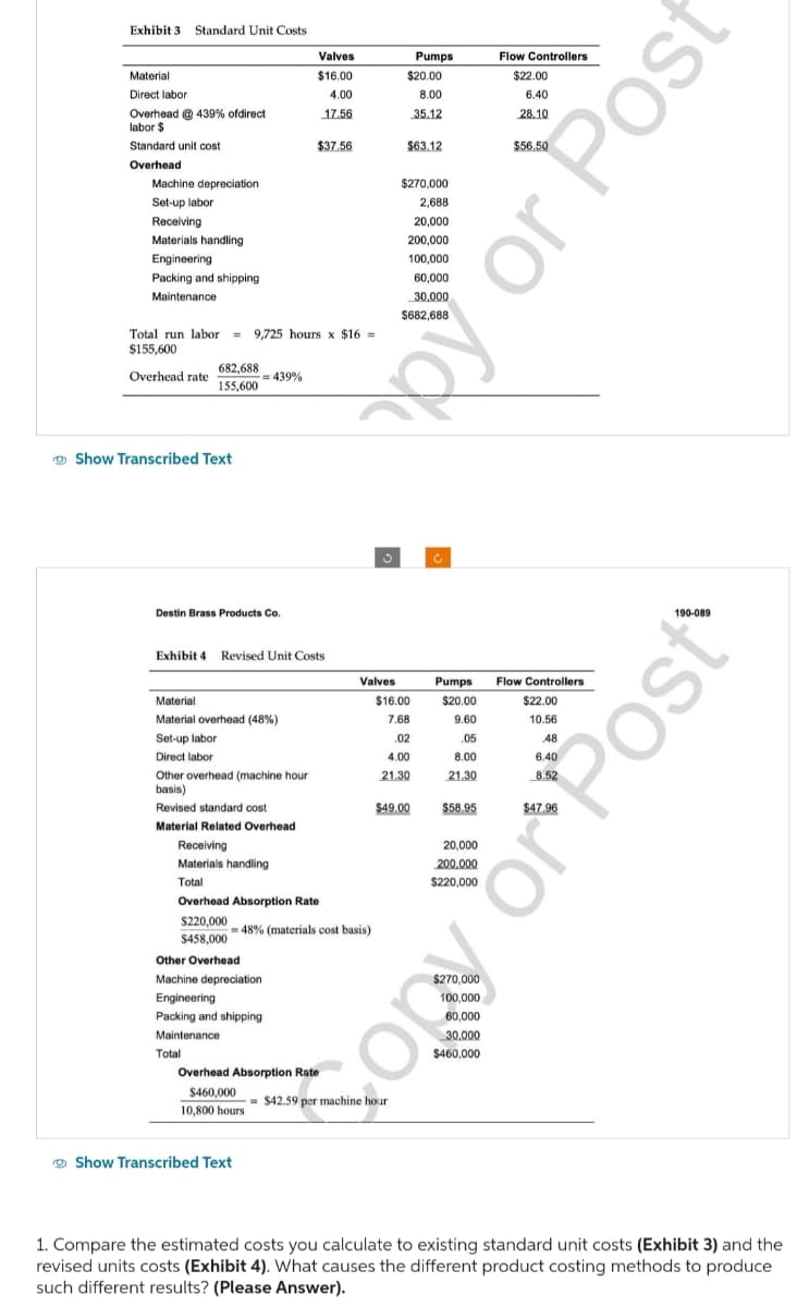 Exhibit 3 Standard Unit Costs
Material
Direct labor
Overhead @ 439% of direct
labor $
Standard unit cost.
Overhead
Machine depreciation
Set-up labor
Receiving
Materials handling
Engineering
Packing and shipping
Maintenance
682,688
155,600
Show Transcribed Text
Total run labor = 9,725 hours x $16 =
$155,600
Overhead rate
Destin Brass Products Co.
= 439%
Material
Material overhead (48%)
Set-up labor
Direct labor
Other overhead (machine hour
basis)
Revised standard cost
Material Related Overhead
Exhibit 4 Revised Unit Costs
Receiving
Materials handling
Total
Total
Valves
$16.00
$37.56
Overhead Absorption Rate
$220,000
$458,000
Other Overhead
Machine depreciation
Engineering
Packing and shipping
Maintenance.
Show Transcribed Text
4.00
17.56
Overhead Absorption Rate
$460,000
10,800 hours
= 48% (materials cost basis)
Valves
$16.00
7.68
.02
4.00
21.30
$49.00
-$42.59 per machine hour
Pumps Flow Controllers
$20.00
9.60
.05
8.00
21.30
do
Flow Controllers
$460,000
$22.00
10.56
48
py or Post
or Post
1. Compare the estimated costs you calculate to existing standard unit costs (Exhibit 3) and the
revised units costs (Exhibit 4). What causes the different product costing methods to produce
such different results? (Please Answer).