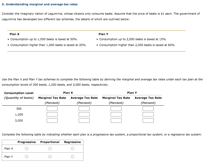 5. Understanding marginal and average tax rates
Consider the imaginary nation of Leguminia, whose citizens only consume beets. Assume that the price of beets is $1 each. The government of
Leguminia has developed two different tax schemes, the details of which are outlined below:
Plan X
• Consumption up to 1,000 beets is taxed at 50%.
• Consumption higher than 1,000 beets is taxed at 20%.
Use the Plan X and Plan Y tax schemes to complete the following table by deriving the marginal and average tax rates under each tax plan at the
consumption levels of 300 beets, 1,200 beets, and 3,000 beets, respectively.
Consumption Level
(Quantity of beets) Marginal Tax Rate
(Percent)
Plan X
300
1,200
3,000
Plan Y
Plan Y
• Consumption up to 2,000 beets is taxed at 15%.
• Consumption higher than 2,000 beets is taxed at 60%.
Plan X
Plan Y
Average Tax Rate Marginal Tax Rate
(Percent)
(Percent)
Complete the following table by indicating whether each plan is a progressive tax system, a proportional tax system, or a regressive tax system.
Progressive Proportional Regressive
Average Tax Rate
(Percent)