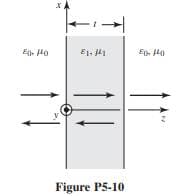 20-140
XA
E1.1
-
Figure P5-10