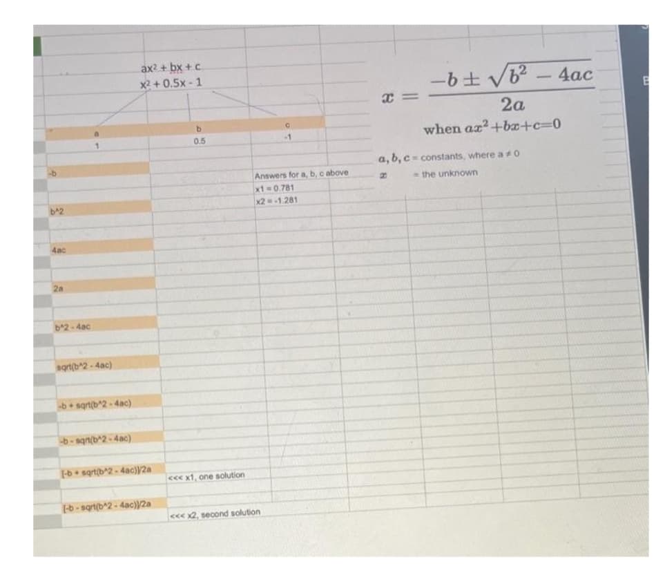 -b
b^2
4ac
2a
b^2-4ac
1
sqrt(b^2-4ac)
-b+sqrt(b^2-4ac)
-b-sqrt(b^2-4ac)
ax²+bx+c
x +0.5x - 1
[-b+sqrt(b^2-4ac)//2a
(-b-sqrt(b^2-4ac)//2a
b
0.5
<<< x1, one solution
C
-1
Answers for a, b, c above
x1=0.781
x2 -1.281
<<< x2, second solution
X=
-b ± √b² - 4ac
2a
when ax²+bx+c=0
a, b, c = constants, where a 0
the unknown