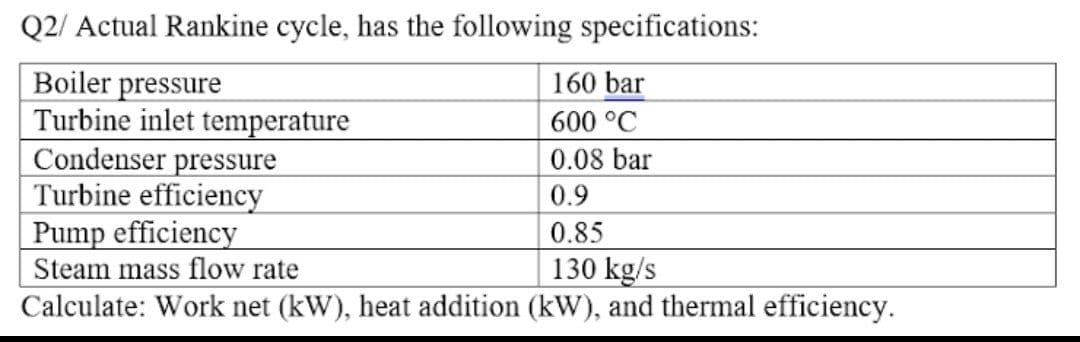 Q2/ Actual Rankine cycle, has the following specifications:
Boiler pressure
Turbine inlet temperature
Condenser pressure
Turbine efficiency
Pump efficiency
160 bar
600 °C
0.08 bar
0.9
0.85
130 kg/s
Steam mass flow rate
Calculate: Work net (kW), heat addition (kW), and thermal efficiency.
