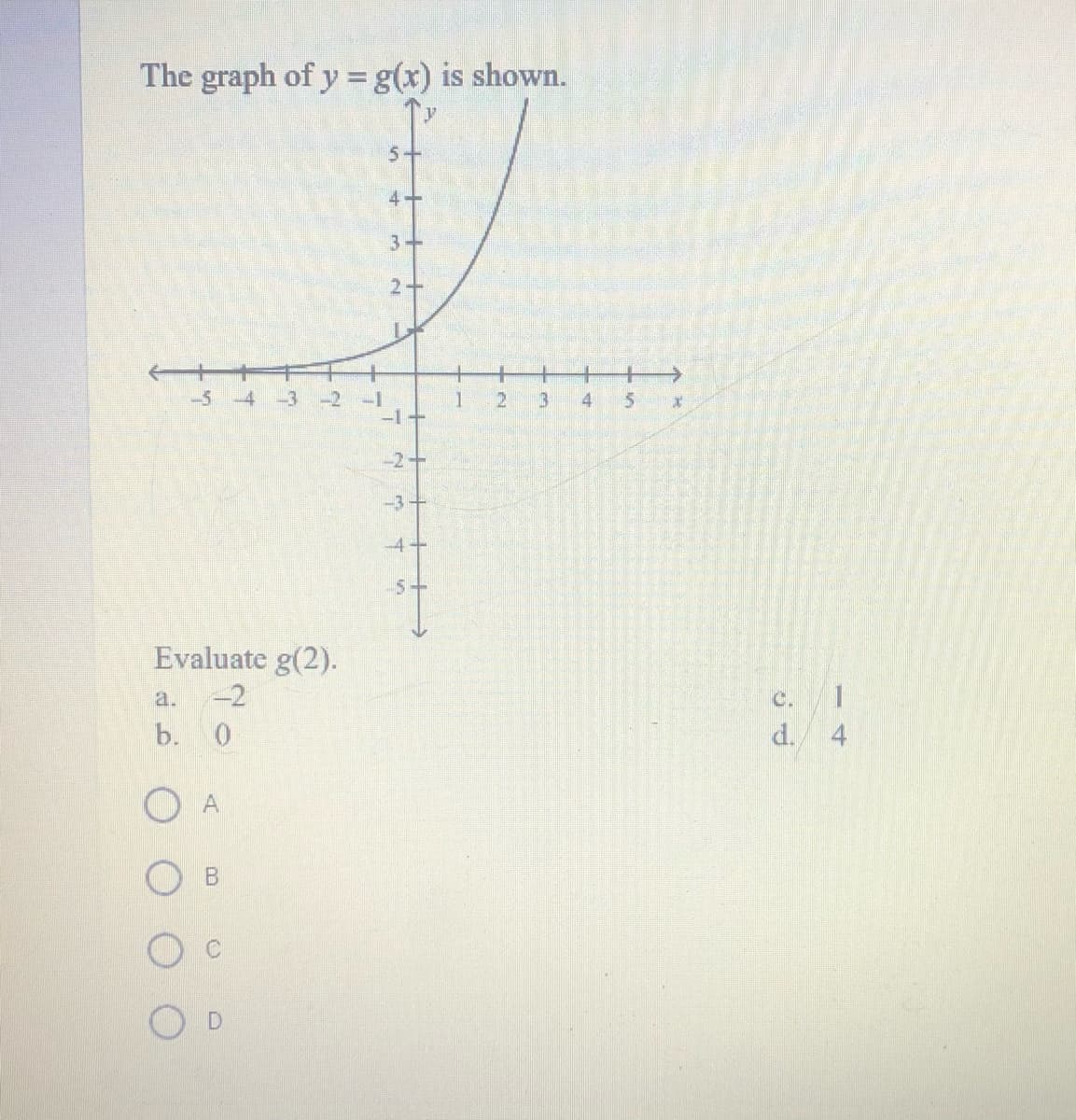 The graph of y = g(x) is shown.
5+
4+
2+
+
-5-4
-3 -2 -1
-1+
3.
4
-2+
-3+
Evaluate g(2).
a.
-2
C.
1
b.
0.
d.
4
O A
