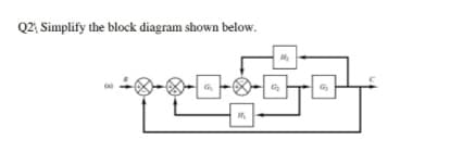 Q2; Simplify the block diagram shown below.
