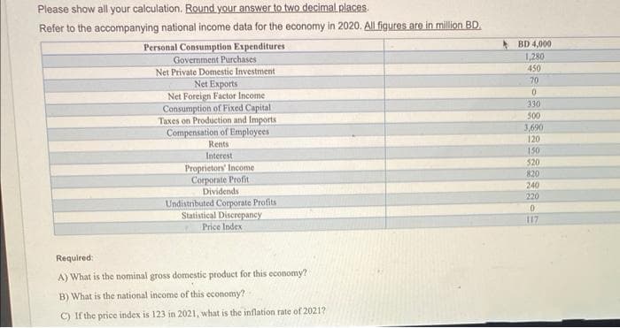 Please show all your calculation. Round your answer to two decimal places.
Refer to the accompanying national income data for the economy in 2020. All figures are in million BD.
Personal Consumption Expenditures
Government Purchases
Net Private Domestic Investment
Net Exports
Net Foreign Factor Income
Consumption of Fixed Capital
Taxes on Production and Imports
Compensation of Employees
Rents
Interest
Proprietors' Income
Corporate Profit
Dividends
Undistributed Corporate Profits
Statistical Discrepancy
Price Index
Required:
A) What is the nominal gross domestic product for this economy?
B) What is the national income of this economy?
C) If the price index is 123 in 2021, what is the inflation rate of 2021?
BD 4,000
1,280
450
70
0
330
500
3,690
120
150
520
820
240
220
0
117