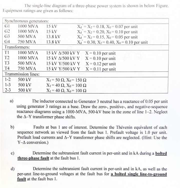 The single-line diagram of a three-phase power system is shown in below Figure.
Equipment ratings are given as follows:
Synchronous generators:
1000 MVA
1000 MVA
500 MVA
750 MVA
GI
G2
G3
G4
Transformers:
TI
T2
T3
T4
1000 MVA
1000 MVA
500 MVA
750 MVA
Transmission lines:
500 kV
500 kV
500 kV
1-2
1-3
2-3
a)
b)
c)
d)
15 kV
15 kV
13.8 kV
13.8 kV
Xd = X2= 0.18, Xo = 0.07 per unit
Xd = X2=0.20, Xo = 0.10 per unit
Xd = X2= 0.15, Xo = 0.05 per unit
Xd 0.30, X₂=0.40, Xo = 0.10 per unit
15 kV A/500 kV Y
15 kV A/500 kV Y
15 kV Y/500 kV Y
15 kV Y/500 kV Y
X = 0.10 per unit
X= 0.10 per unit
X = 0.12 per unit
X=0.11 per unit
Χρ = 50 Ω, Χ@ = 150 Ω
X₁40 S2, Xo= 100 2
X₁40 2, Xo 100 2
The inductor connected to Generator 3 neutral has a reactance of 0.05 per unit
using generator 3 ratings as a base. Draw the zero-, positive-, and negative-sequence
reactance diagrams using a 1000-MVA, 500-kV base in the zone of line 1-2. Neglect
the A-Y transformer phase shifts.
Faults at bus 1 are of interest. Determine the Thévenin equivalent of each
sequence network as viewed from the fault bus 1. Prefault voltage is 1.0 per unit.
Prefault load currents and A-Y transformer phase shifts are neglected. (Hint: Use the
Y-A conversion.)
Determine the subtransient fault current in per-unit and in kA during a bolted
three-phase fault at the fault bus 1.
Determine the subtransient fault current in per-unit and in kA, as well as the
per-unit line-to-ground voltages at the fault bus for a bolted single line-to-ground
fault at the fault bus 1.