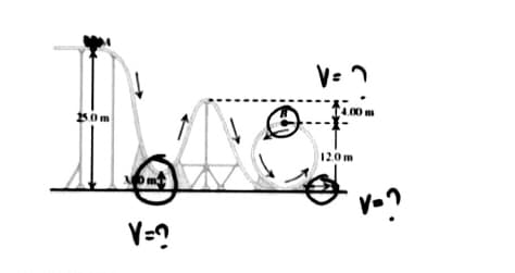 12.0m
V=?
