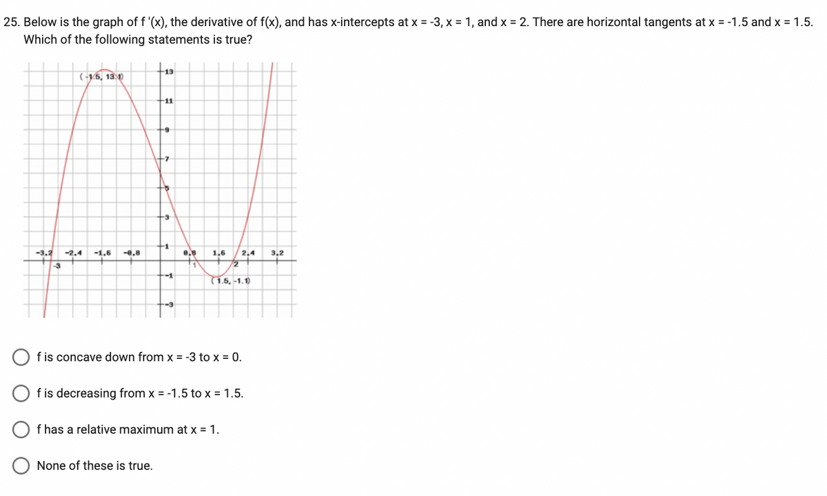 25. Below is the graph of f '(x), the derivative of f(x), and has x-intercepts at x = -3, x = 1, and x = 2. There are horizontal tangents at x = -1.5 and x = 1.5.
Which of the following statements is true?
(-1.5, 13.1)
-3.2 -2.4 -1.6 -8.8
-3
11
-9
+7
None of these is true.
-3
-1
8,8
1,6
2.4 3,2
(1.5, -1.1)
f is concave down from x = -3 to x = 0.
f is decreasing from x = -1.5 to x = 1.5.
f has a relative maximum at x = 1.