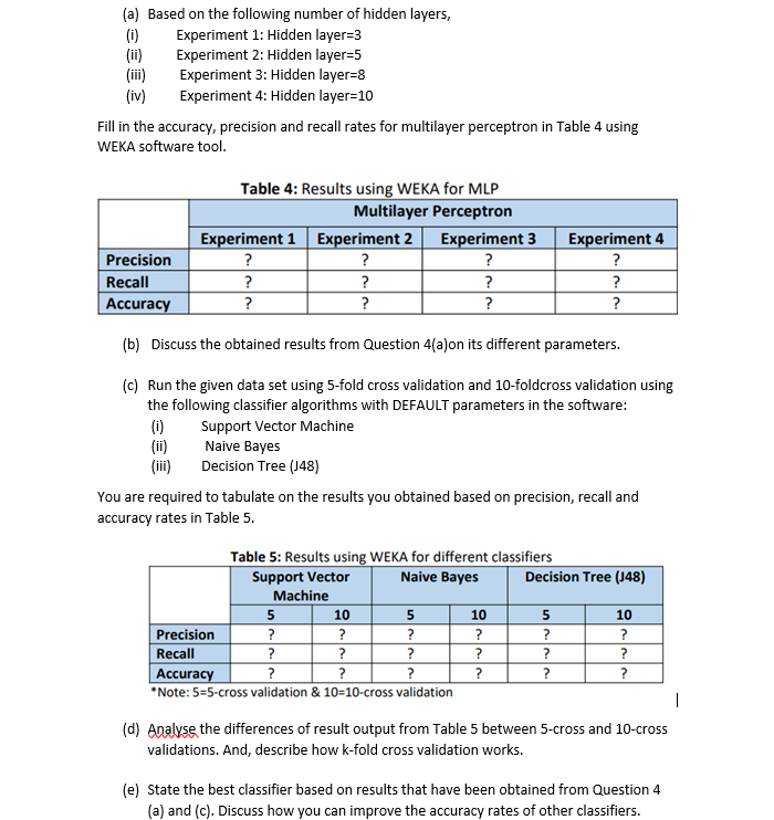 (a) Based on the following number of hidden layers,
(1)
Experiment 1: Hidden layer=3
Experiment 2: Hidden layer=5
Experiment 3: Hidden layer-8
Experiment 4: Hidden layer-10
(iv)
Fill in the accuracy, precision and recall rates for multilayer perceptron in Table 4 using
WEKA software tool.
Table 4: Results using WEKA for MLP
Multilayer Perceptron
Experiment 1 Experiment 2
Experiment 3 Experiment 4
Precision
?
?
?
?
Recall
?
?
?
?
Accuracy
?
?
?
?
(b) Discuss the obtained results from Question 4(a)on its different parameters.
(c) Run the given data set using 5-fold cross validation and 10-foldcross validation using
the following classifier algorithms with DEFAULT parameters in the software:
(i)
Support Vector Machine
(ii)
Naive Bayes
(iii)
Decision Tree (148)
You are required to tabulate on the results you obtained based on precision, recall and
accuracy rates in Table 5.
Table 5: Results using WEKA for different classifiers
Support Vector
Naive Bayes
Decision Tree (J48)
Machine
5
10
5
10
5
10
Precision
?
?
?
?
?
?
Recall
?
?
?
?
?
?
Accuracy
?
?
?
?
?
?
*Note: 5-5-cross validation & 10-10-cross validation
I
(d) Analyse the differences of result output from Table 5 between 5-cross and 10-cross
validations. And, describe how k-fold cross validation works.
(e) State the best classifier based on results that have been obtained from Question 4
(a) and (c). Discuss how you can improve the accuracy rates of other classifiers.