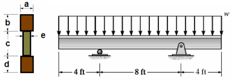 b
+
C
PE
a
e
4 ft
+
-8 ft.
-4 ft-
41
W