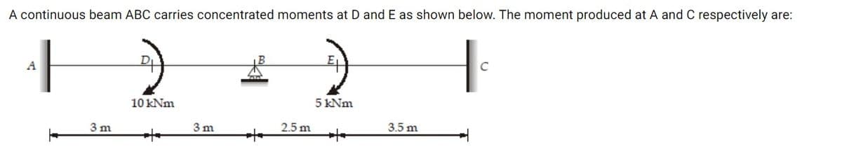 A continuous beam ABC carries concentrated moments at D and E as shown below. The moment produced at A and C respectively are:
A
C
10 kNm
5 kNm
3 m
3 m
2.5 m
3.5 m
