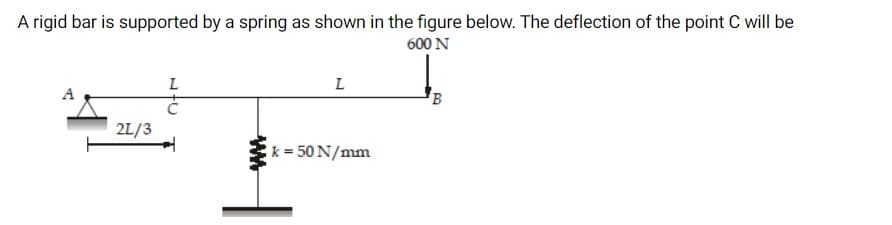 A rigid bar is supported by a spring as shown in the figure below. The deflection of the point C will be
600 N
L
L
2L/3
k = 50 N/mm
ww
