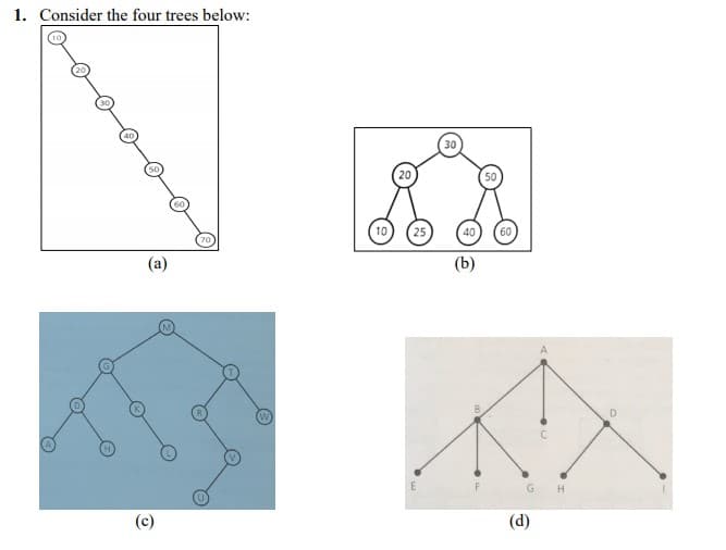 1. Consider the four trees below:
30
20
10
25
40
60
(a)
(b)
D.
G
H
(d)
