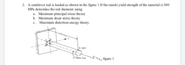 2. A cantilever rod is loaded as shown in the figure I If the tensile yield strength of the material is 300
MPa determine the rod diameter using
a. Maximum principal stress the ory
b. Maximum shear stress theory
c. Maximum distortion energy theory.
T-Too N
figure 1
