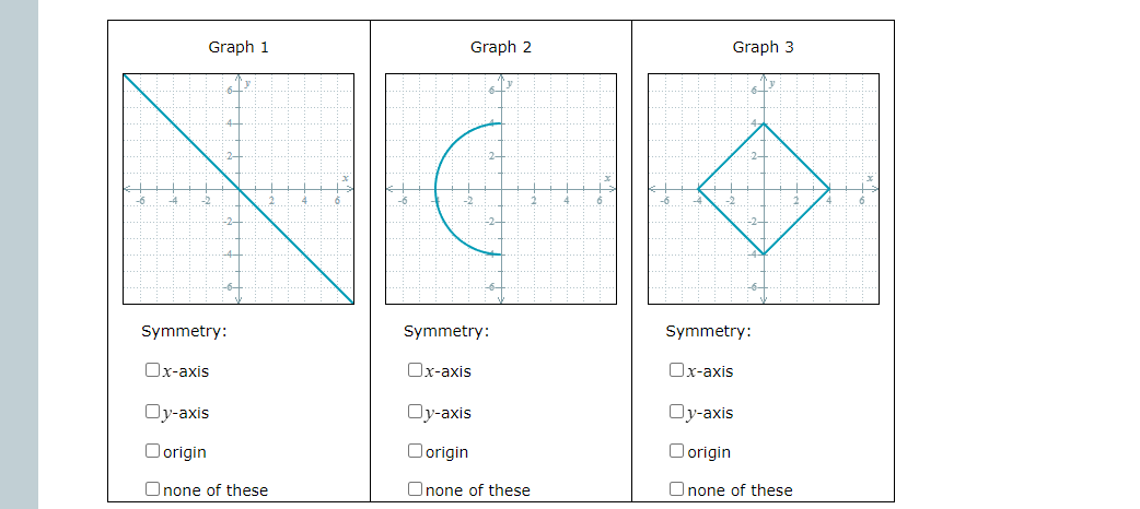 Graph 1
Graph 2
Graph 3
-6
-2
-2-
Symmetry:
Symmetry:
Symmetry:
Ox-axis
Ox-axis
Ох-ахis
Oy-axis
Oy-axis
Oy-axis
Oorigin
Oorigin
O origin
Onone of these
Onone of these
Onone of these
