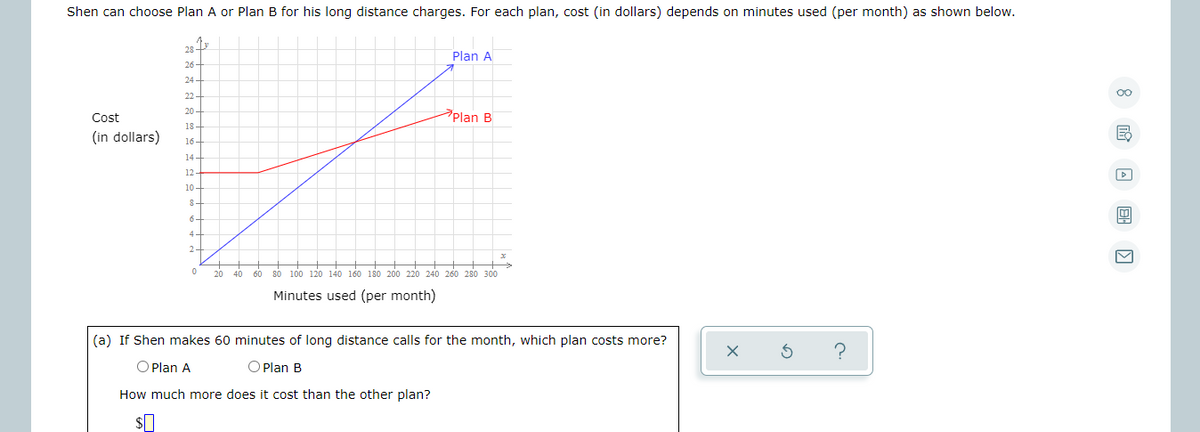 Shen can choose Plan A or Plan B for his long distance charges. For each plan, cost (in dollars) depends on minutes used (per month) as shown below.
28-
Plan A
26-
24
22
20 -
Cost
Plan B
18-
(in dollars)
16-
14
12
10-
8-
40
80 100 120 140 160 180 200 22o 240 260 280 300
Minutes used (per month)
(a) If Shen makes 60 minutes of long distance calls for the month, which plan costs more?
O Plan A
O Plan B
How much more does it cost than the other plan?
