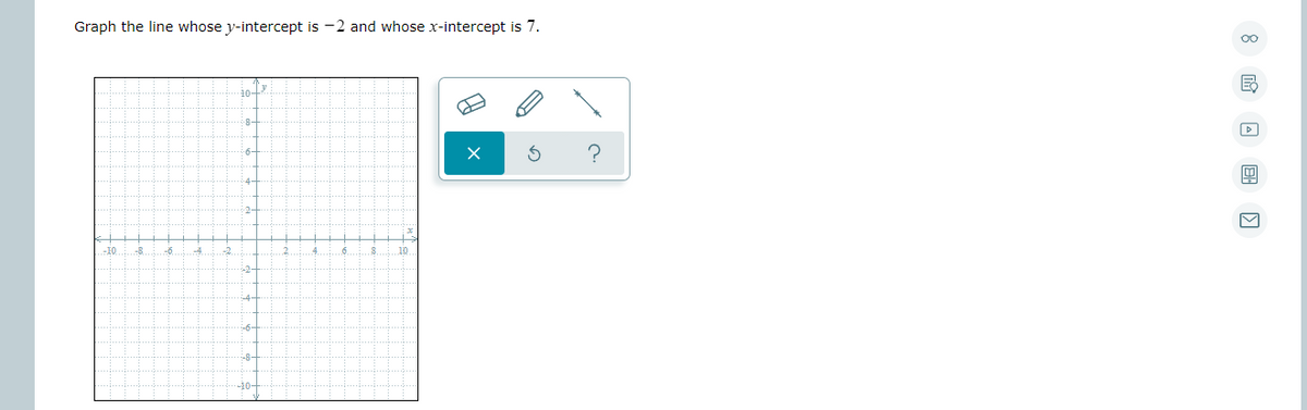 Graph the line whose y-intercept is -2 and whose x-intercept is 7.
10-
8-
-10
-6
10
-2-
-4-
-6-
8 f O B O
