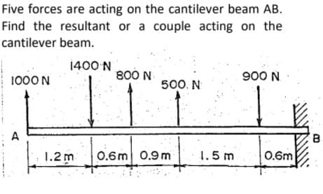 Five forces are acting on the cantilever beam AB.
Find the resultant or a couple acting on the
cantilever beam.
1400 N
800 N
900 N
1000 N
500. N
A
8,
1.2 m
0.6m 0.9 m
1.5 m
0.6m
