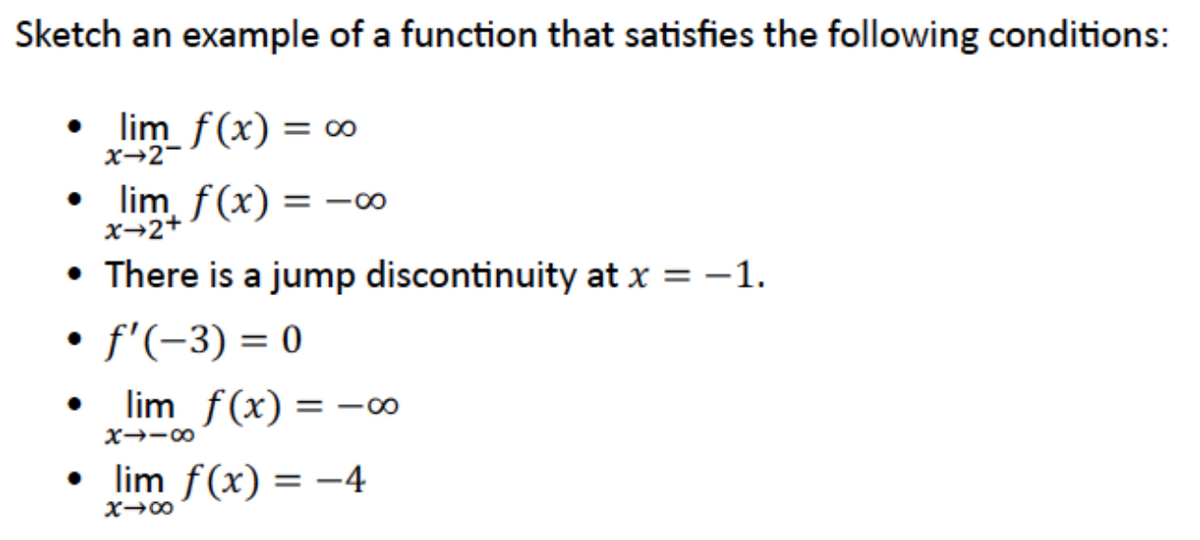 Sketch an example of a function that satisfies the following conditions:
lim f(x) = ∞
x→2-
• lim f(x) = -∞
x→2+
• There is a jump discontinuity at x = -1.
• f'(-3) = 0
lim f(x)
= -
X-00
• lim f(x) = -4
x00
