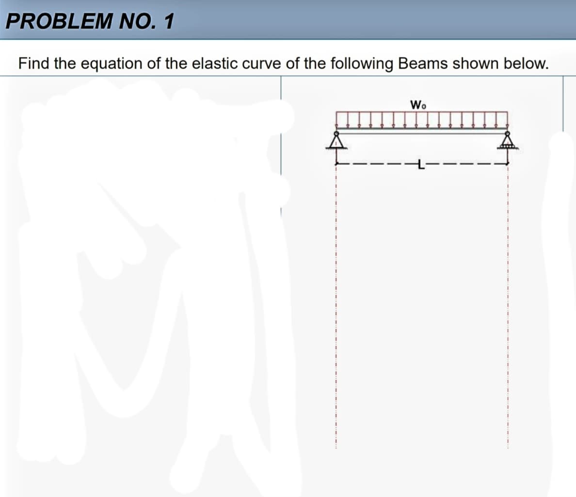 PROBLEM NO. 1
Find the equation of the elastic curve of the following Beams shown below.
Wo