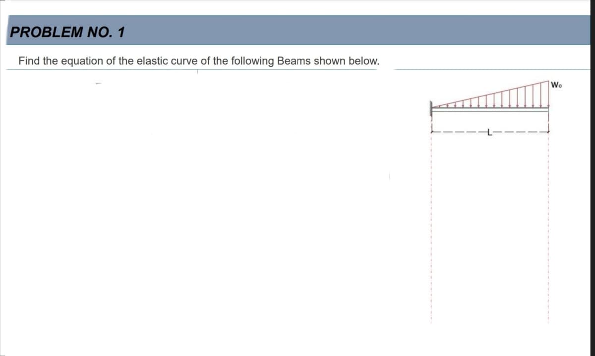 PROBLEM NO. 1
Find the equation of the elastic curve of the following Beams shown below.
Wo