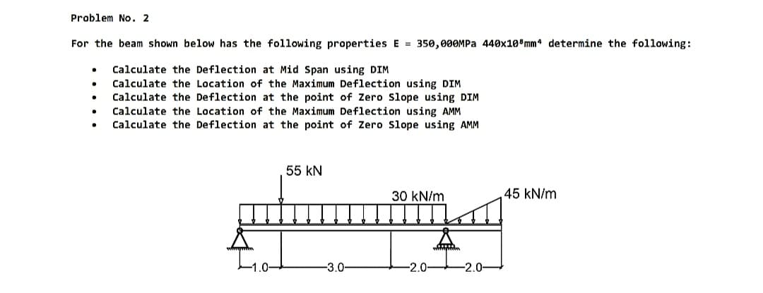 Problem No. 2
For the beam shown below has the following properties E = 350,000MPa 440x108mmª determine the following:
Calculate the Deflection at Mid Span using DIM
Calculate the Location of the Maximum Deflection using DIM
Calculate the Deflection at the point of Zero Slope using DIM
Calculate the Location of the Maximum Deflection using AMM
Calculate the Deflection at the point of Zero Slope using AMM
.
.
.
·
55 KN
-3.0-
30 kN/m
-2.0-2.0-
45 kN/m