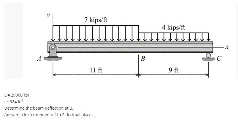 A
7 kips/ft
11 ft
E = 29000 ksi
1 = 984 in4
Determine the beam deflection at B.
Answer in inch rounded-off to 2 decimal places.
Thi
B
4 kips/ft
9 ft
↓↓↓.
C
X