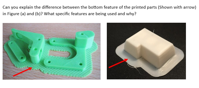 Can you explain the difference between the bottom feature of the printed parts (Shown with arrow)
in Figure (a) and (b)? What specific features are being used and why?