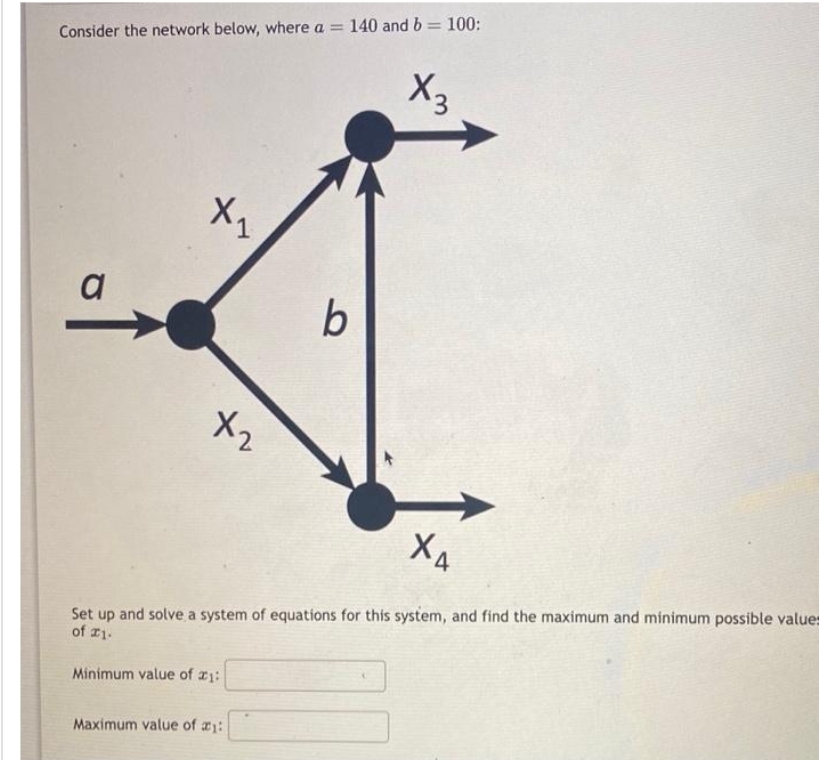 Consider the network below, where a = 140 and b= 100:
a
X₁
+2
Maximum value of ₁:
b
X3
X₁
4
Set up and solve a system of equations for this system, and find the maximum and minimum possible value:
of #1.
Minimum value of 1: