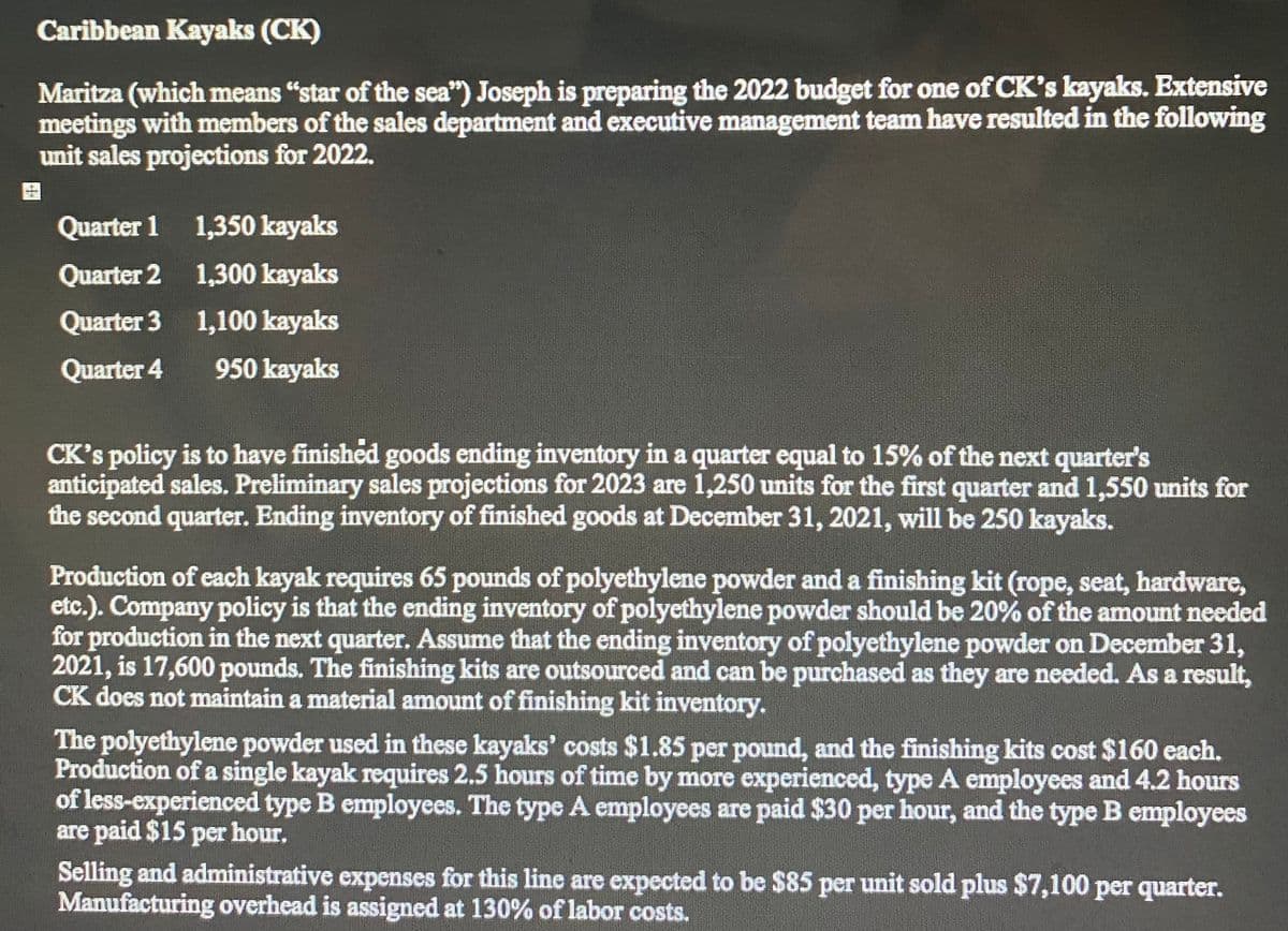 Caribbean Kayaks (CK)
Maritza (which means "star of the sea") Joseph is preparing the 2022 budget for one of CK's kayaks. Extensive
meetings with members of the sales department and executive management team have resulted in the following
unit sales projections for 2022.
Quarter 1 1,350 kayaks
Quarter 2 1,300 kayaks
Quarter 3 1,100 kayaks
Quarter 4
950 kayaks
CK's policy is to have finished goods ending inventory in a quarter equal to 15% of the next quarter's
anticipated sales. Preliminary sales projections for 2023 are 1,250 units for the first quarter and 1,550 units for
the second quarter. Ending inventory of finished goods at December 31, 2021, will be 250 kayaks.
Production of each kayak requires 65 pounds of polyethylene powder and a finishing kit (rope, seat, hardware,
etc.). Company policy is that the ending inventory of polyethylene powder should be 20% of the amount needed
for production in the next quarter. Assume that the ending inventory of polyethylene powder on December 31,
2021, is 17,600 pounds. The finishing kits are outsourced and can be purchased as they are needed. As a result,
CK does not maintain a material amount of finishing kit inventory.
The polyethylene powder used in these kayaks' costs $1.85 per pound, and the finishing kits cost $160 each.
Production of a single kayak requires 2.5 hours of time by more experienced, type A employees and 4.2 hours
of less-experienced type B employees. The type A employees are paid $30 per hour, and the type B employees
are paid $15 per hour.
Selling and administrative expenses for this line are expected to be $85 per unit sold plus $7,100 per quarter.
Manufacturing overhead is assigned at 130% of labor costs.
